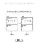 IMPLEMENTING CONDITIONAL PACKET ALTERATIONS BASED ON TRANSMIT PORT diagram and image