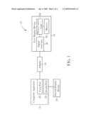 FIRMWARE UPDATING SYSTEM FOR UPDATING FIRMWARE OF A DISPLAY DEVICE AND METHOD THEREOF diagram and image