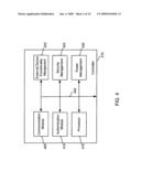 Interface Device for Securely Extending Computer Functionality diagram and image