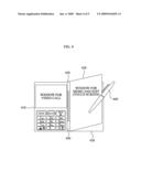 MODULE-BASED OPERATING APPARATUS AND METHOD FOR PORTABLE DEVICE diagram and image