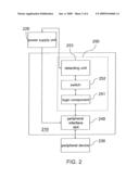 System for detecting a peripheral device diagram and image