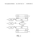 METHOD AND SYSTEM FOR CONFIGURATION OF A HARDWARE PERIPHERAL diagram and image