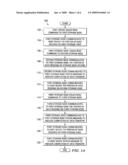 System and Method for Input/Output Communication diagram and image