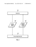 USAGE OF PERSISTENT INFORMATION UNIT PACING PROTOCOL IN FIBRE CHANNEL COMMUNICATIONS diagram and image