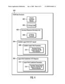 USAGE OF PERSISTENT INFORMATION UNIT PACING PROTOCOL IN FIBRE CHANNEL COMMUNICATIONS diagram and image