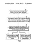 USAGE OF PERSISTENT INFORMATION UNIT PACING PROTOCOL IN FIBRE CHANNEL COMMUNICATIONS diagram and image