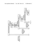 Data processing apparatus and method of protecting a peripheral device in data processing apparatus diagram and image