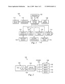 USB KEY EMULATION SYSTEM TO MULTIPLEX INFORMATION diagram and image