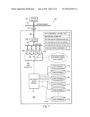 USB KEY EMULATION SYSTEM TO MULTIPLEX INFORMATION diagram and image