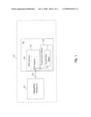 METHOD AND APPARATUS FOR MAKING A PROCESSOR SIDEBAND INTERFACE ADHERE TO SECURE MODE RESTRICTIONS diagram and image