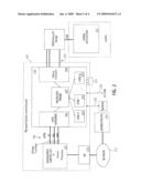 METHOD AND APPARATUS FOR MAKING A PROCESSOR SIDEBAND INTERFACE ADHERE TO SECURE MODE RESTRICTIONS diagram and image