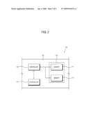 ELECTRONIC DEVICE AND CONTROL METHOD THEREOF diagram and image