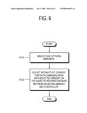 ELECTRONIC DEVICE AND CONTROL METHOD THEREOF diagram and image