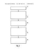 PERFORMANCE BASED PACKET ORDERING IN A PCI EXPRESS BUS diagram and image