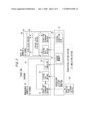 DISK ACCESS SYSTEM SWITCHING DEVICE diagram and image