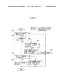 DISK ACCESS SYSTEM SWITCHING DEVICE diagram and image