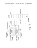 PROCESS FOR AUTOMATIC DYNAMIC RELOADING OF DATA FLOW PROCESSORS (DFPS) AND UNITS WITH TWO- OR THREE-DIMENSIONAL PROGRAMMABLE CELL ARCHITECTURES (FPGAS, DPGAS, AND THE LIKE) diagram and image