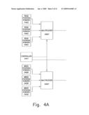 PROCESS FOR AUTOMATIC DYNAMIC RELOADING OF DATA FLOW PROCESSORS (DFPS) AND UNITS WITH TWO- OR THREE-DIMENSIONAL PROGRAMMABLE CELL ARCHITECTURES (FPGAS, DPGAS, AND THE LIKE) diagram and image