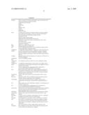 PROCESS FOR AUTOMATIC DYNAMIC RELOADING OF DATA FLOW PROCESSORS (DFPS) AND UNITS WITH TWO- OR THREE-DIMENSIONAL PROGRAMMABLE CELL ARCHITECTURES (FPGAS, DPGAS, AND THE LIKE) diagram and image