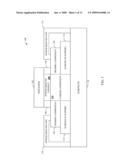 DIRECT INTERCONNECTION BETWEEN PROCESSOR AND MEMORY COMPONENT diagram and image