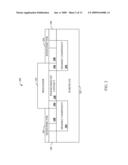 DIRECT INTERCONNECTION BETWEEN PROCESSOR AND MEMORY COMPONENT diagram and image