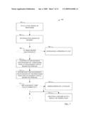 DIRECT INTERCONNECTION BETWEEN PROCESSOR AND MEMORY COMPONENT diagram and image