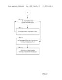 DIRECT INTERCONNECTION BETWEEN PROCESSOR AND MEMORY COMPONENT diagram and image