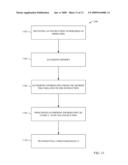 DIRECT INTERCONNECTION BETWEEN PROCESSOR AND MEMORY COMPONENT diagram and image