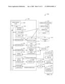 DIRECT INTERCONNECTION BETWEEN PROCESSOR AND MEMORY COMPONENT diagram and image