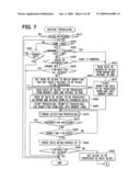 ELECTRONIC DEVICE AND PROGRAM FOR OPERATING THE SAME diagram and image