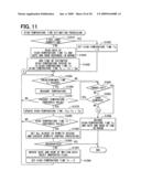 ELECTRONIC DEVICE AND PROGRAM FOR OPERATING THE SAME diagram and image