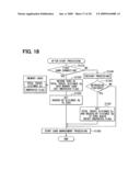 ELECTRONIC DEVICE AND PROGRAM FOR OPERATING THE SAME diagram and image