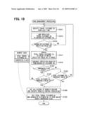 ELECTRONIC DEVICE AND PROGRAM FOR OPERATING THE SAME diagram and image