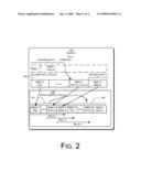 Circular Buffer Maping diagram and image