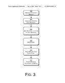 Circular Buffer Maping diagram and image