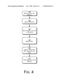 Circular Buffer Maping diagram and image