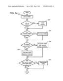 USING EXTERNAL MEMORY DEVICES TO IMPROVE SYSTEM PERFORMANCE diagram and image