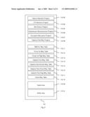 FAST ACCESSIBLE COMPRESSED THIN PROVISIONING VOLUME diagram and image