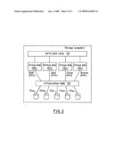 Preemptive write-inhibition for thin provisioning storage subsystem diagram and image