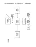 STORE PERFORMANCE IN STRONGLY ORDERED MICROPROCESSOR ARCHITECTURE diagram and image