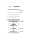 DATA STORAGE SYSTEM WITH COMPLEX MEMORY AND METHOD OF OPERATING THE SAME diagram and image