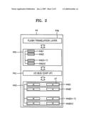 DATA STORAGE SYSTEM WITH COMPLEX MEMORY AND METHOD OF OPERATING THE SAME diagram and image