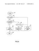 Memory Device diagram and image