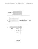 Memory Device diagram and image