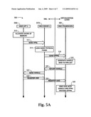 VM INTER-PROCESS COMMUNICATIONS diagram and image