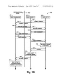 VM INTER-PROCESS COMMUNICATIONS diagram and image