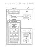 Operating environment configuration system and method diagram and image