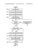 Operating environment configuration system and method diagram and image