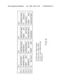 SECRET SHARING DEVICE, METHOD, AND PROGRAM diagram and image