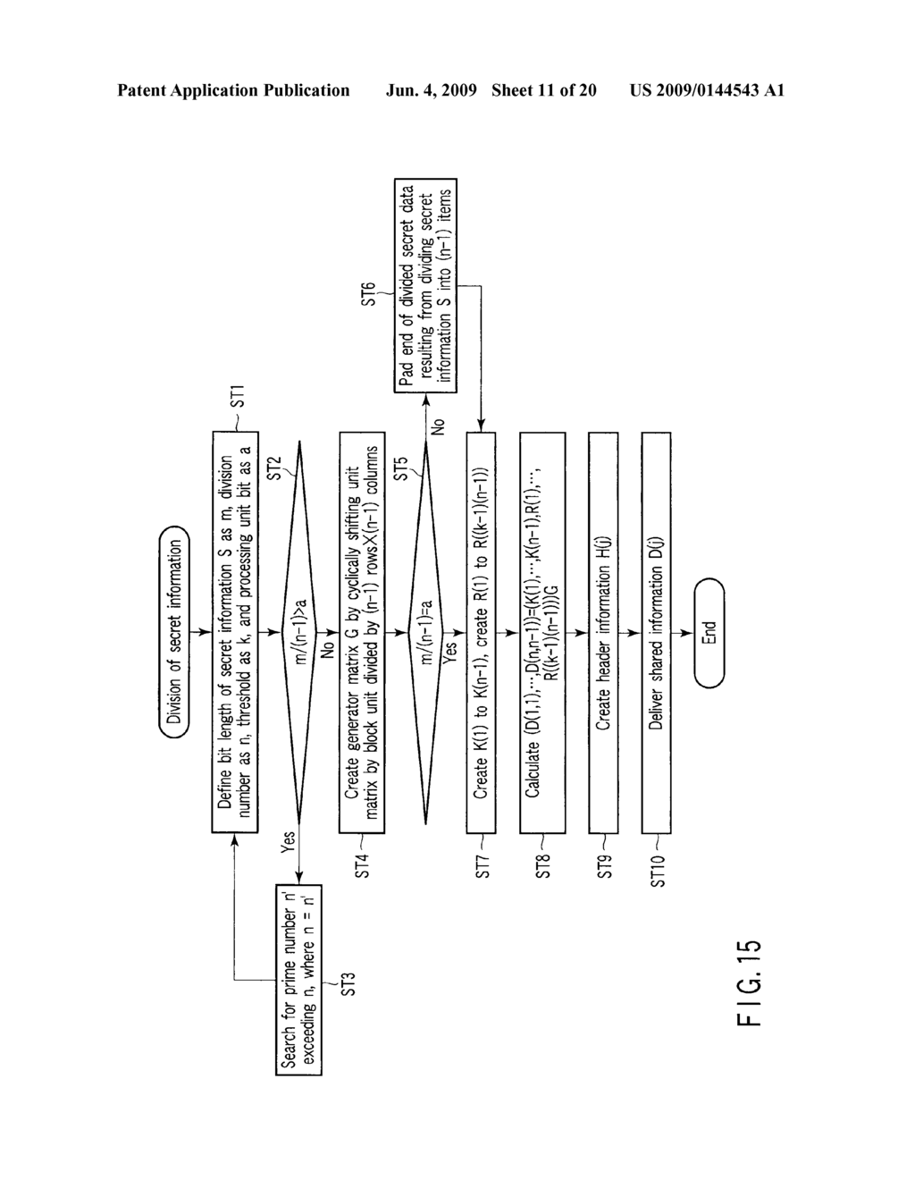 SECRET SHARING DEVICE, METHOD, AND PROGRAM - diagram, schematic, and image 12